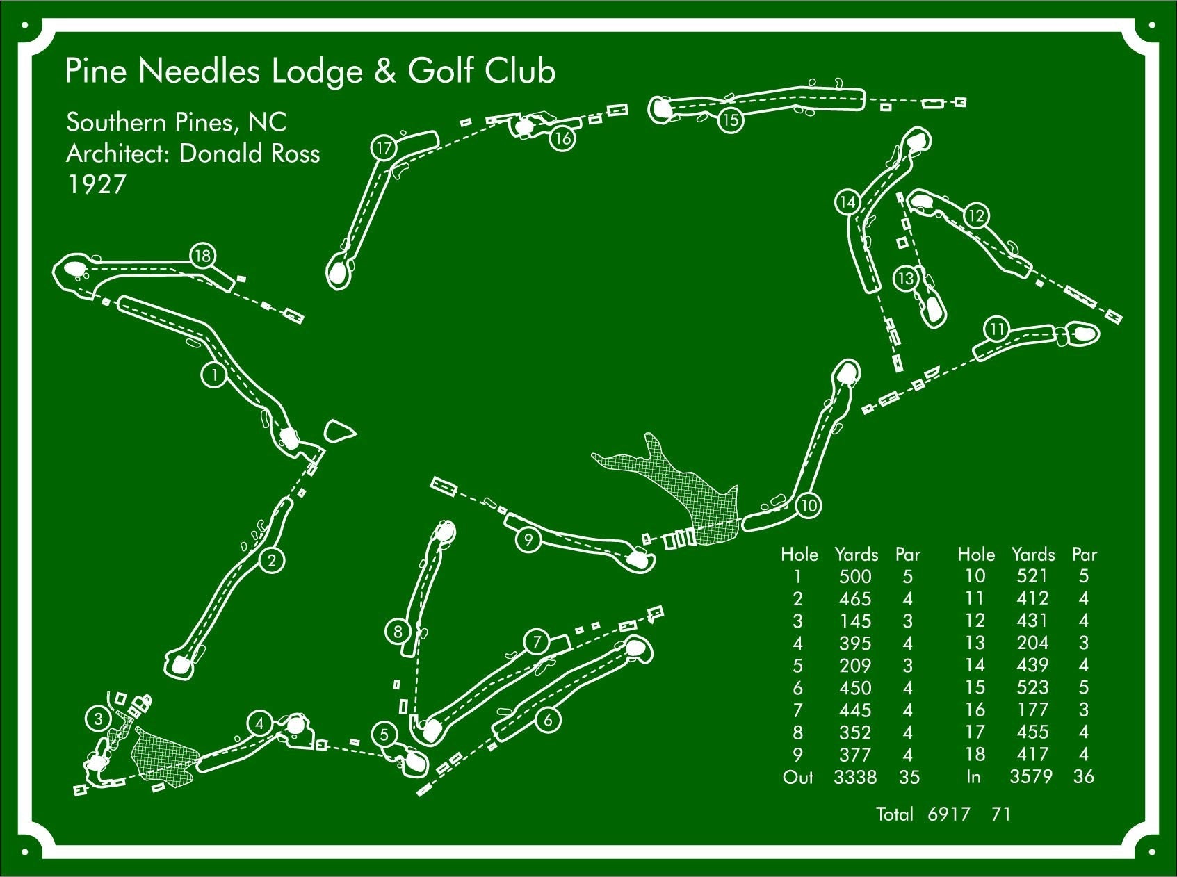Custom Pine Needles Golf Course Map, Golf Art, Golf Wood Sign, Gift For Golfers
