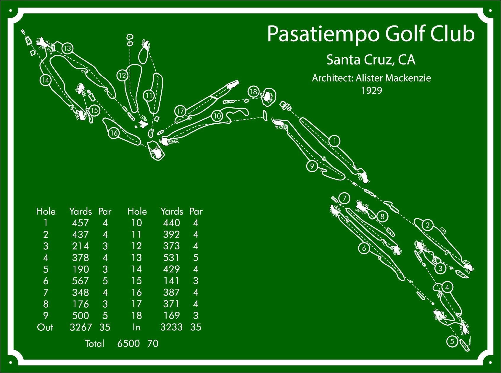 Custom Pasatiempo Golf Course Map, Golf Art, Golf Wood Sign, Gift For Golfers